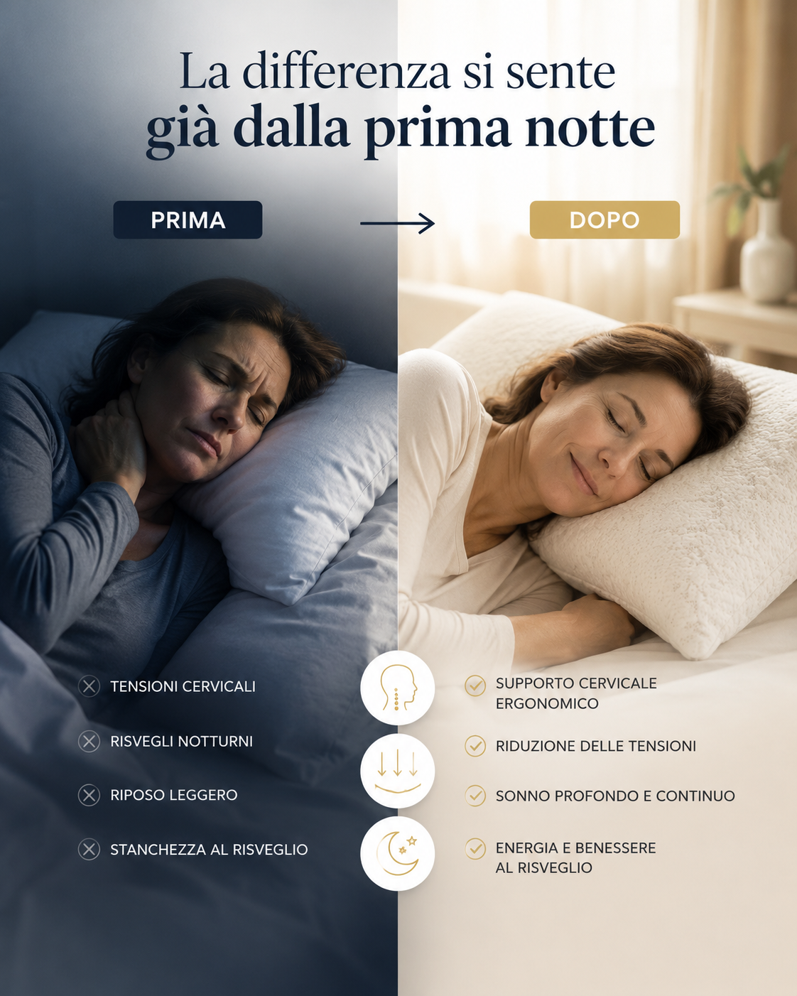 Cuscino Biodorm – cuscino terapeutico per un sonno profondo