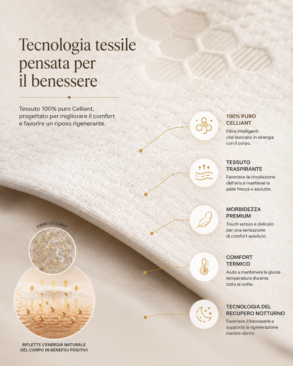 Federa Biodorm – federa termoregolante per il recupero notturno