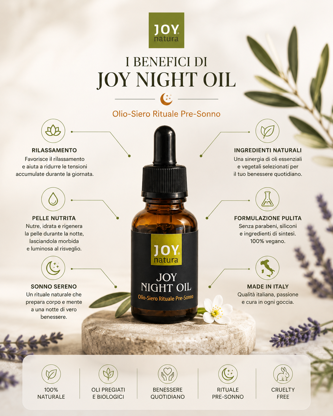 Night Oil Night Oil – rituale serale per addormentarsi naturalmente